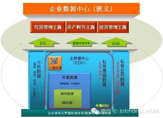 QQ截图20180305141712