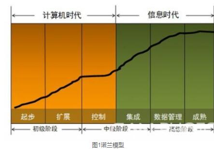 QQ截图20180727153348