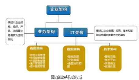 QQ截图20180727151945