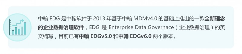 EDG-产品定位-1