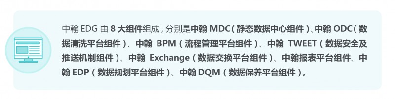 EDG-产品定位-3