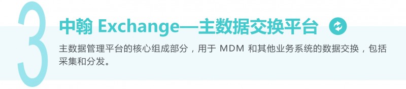 MDM-功能3