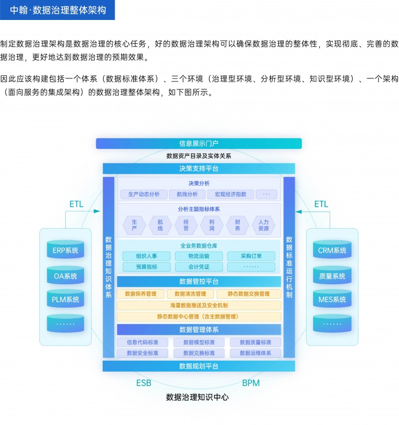 资源 42@4x-50