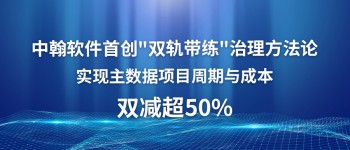 中翰软件首创"双轨带练"治理方法论，实现主数据项目周期与成本双减超50%