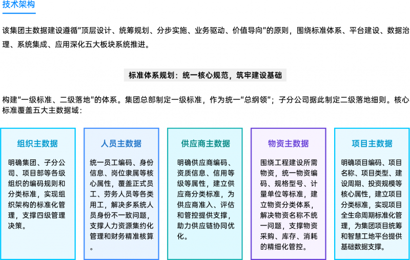 资源 111@4x