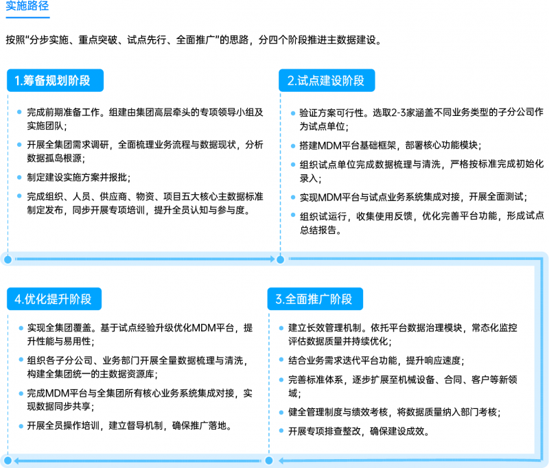 资源 113@4x