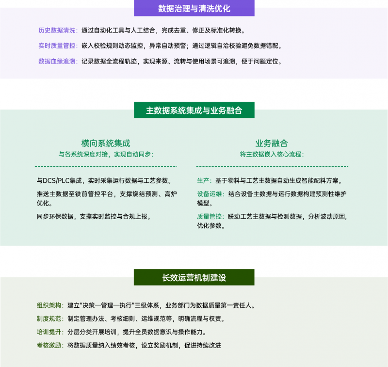 资源 151@4x