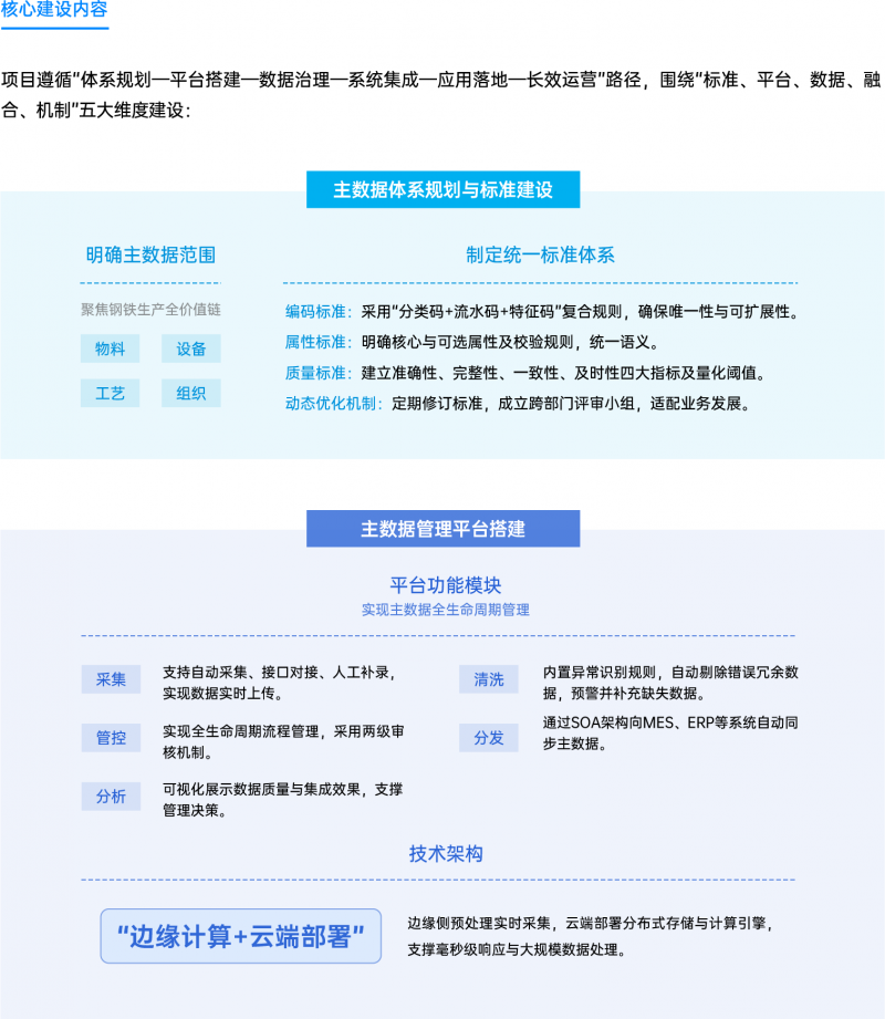 资源 154@4x