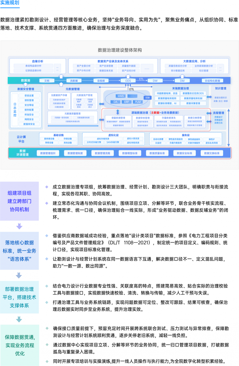 资源 158@4x-8
