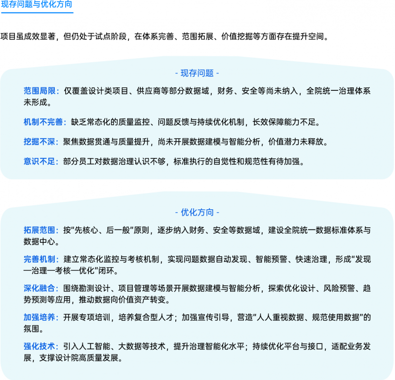 资源 160@4x-8