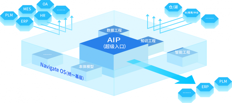 资源 2@4x