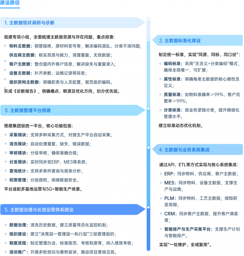 资源 163@4x-8