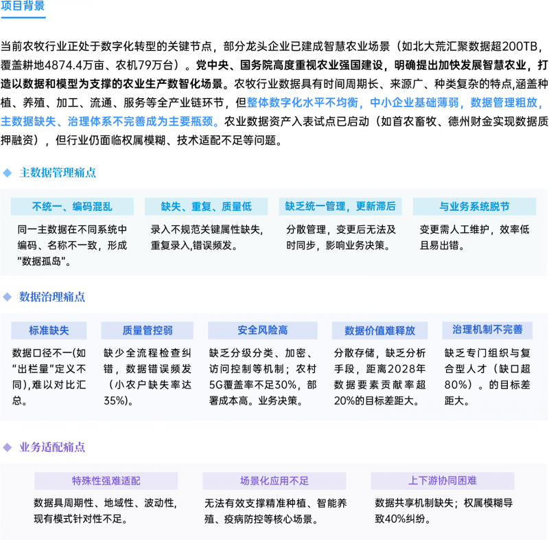资源 166@4x
