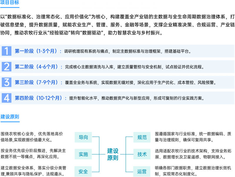 资源 167@4x