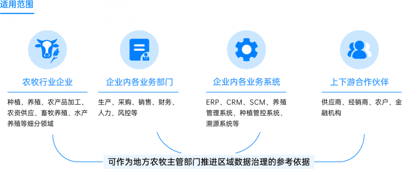 资源 168@4x