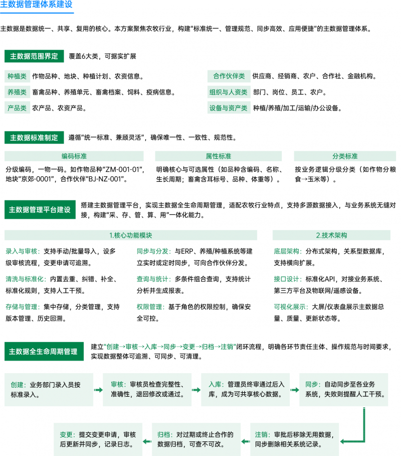 资源 169@4x