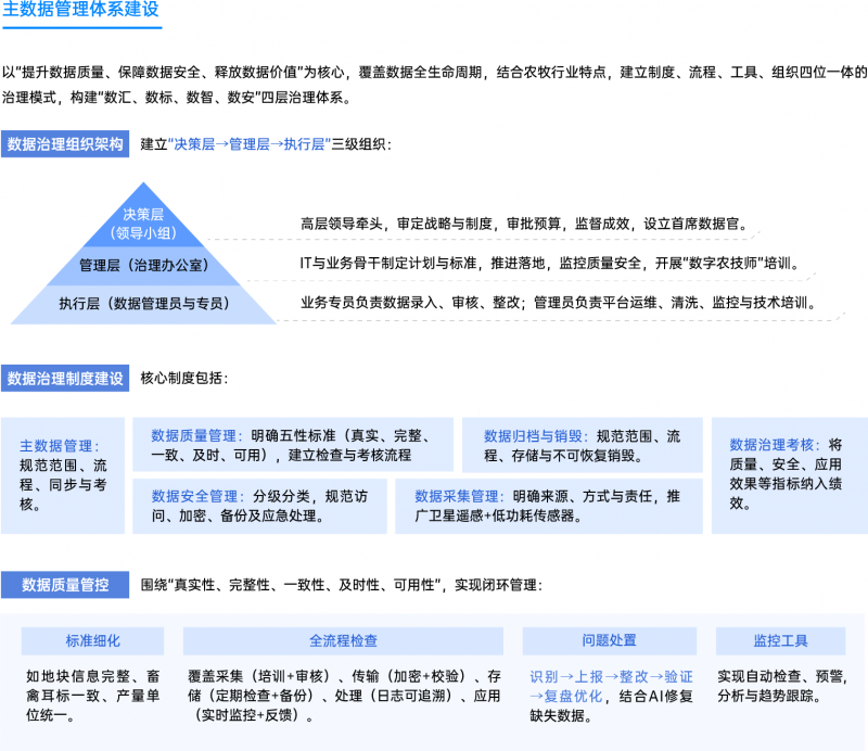 资源 170@4x