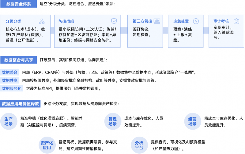 资源 171@4x