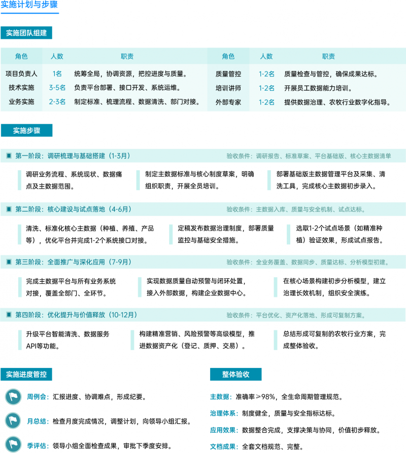 资源 172@4x