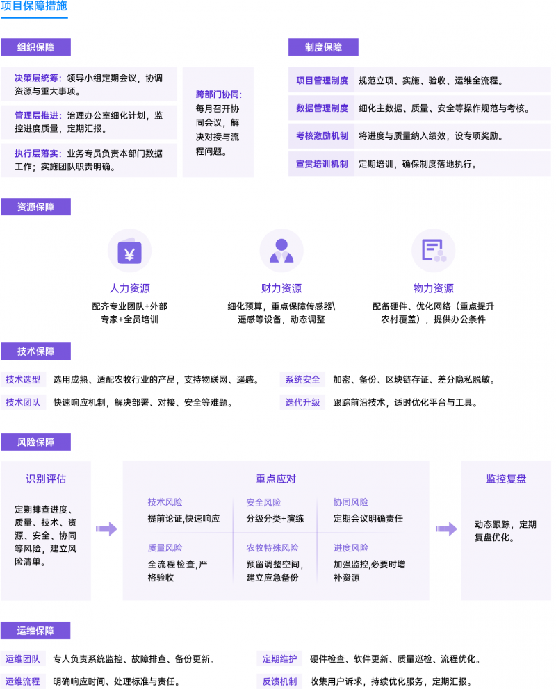资源 173@4x