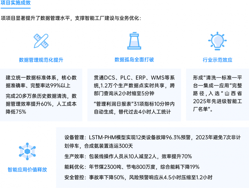 资源 176@4x