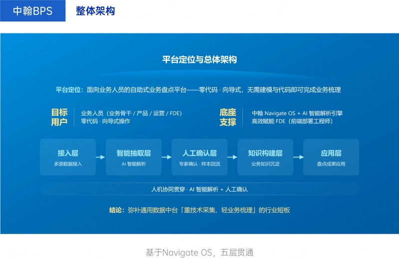 资源 166@4x-80