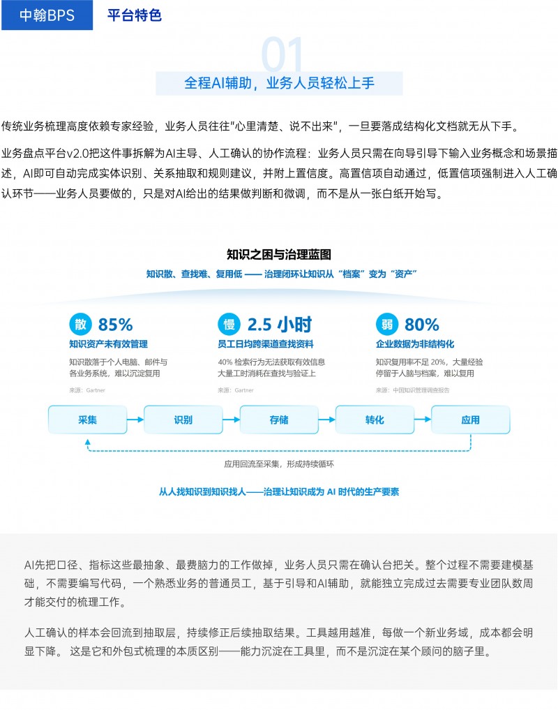 资源 167@4x-80