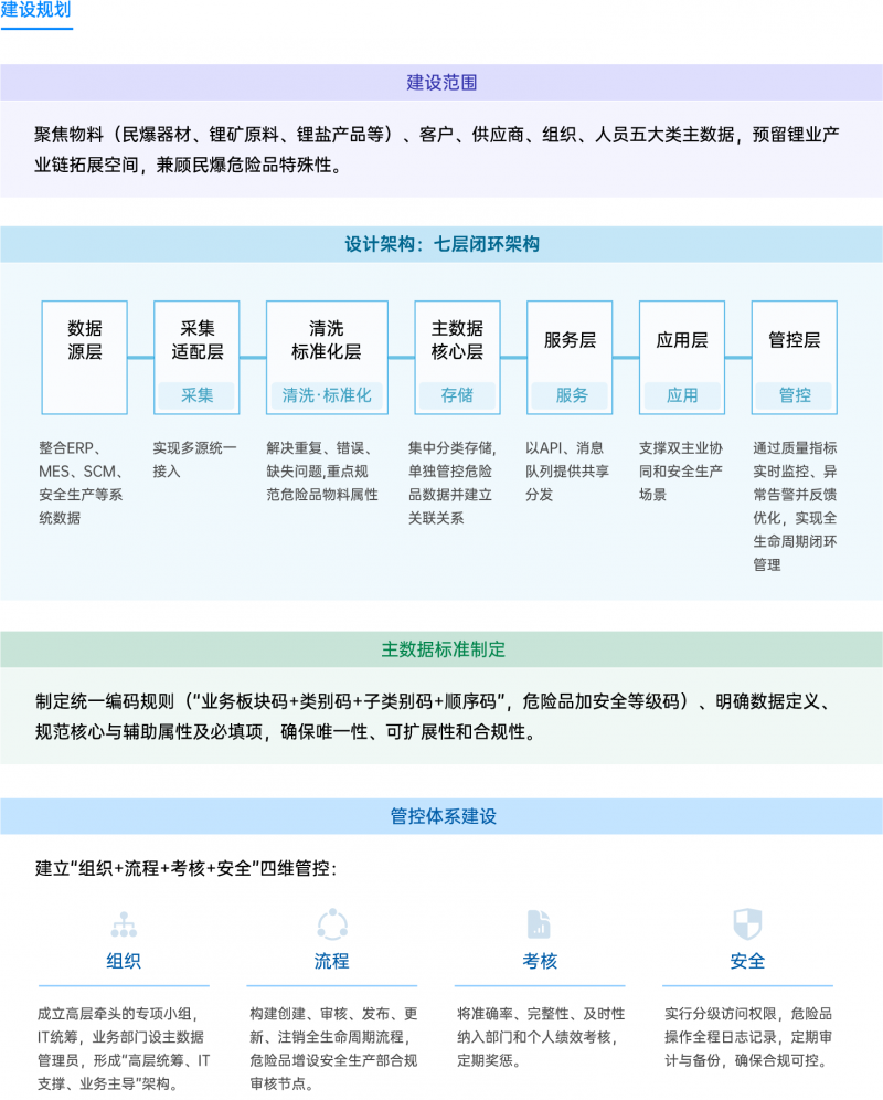 资源 179@4x-8