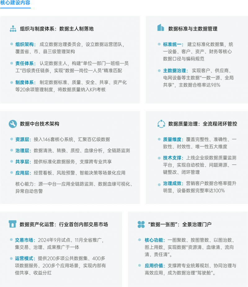资源 182@4x-8